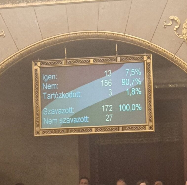 Toroczkai László: Paktumot kötött a Fidesz a balliberális pártokkal