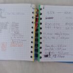 Pontosan vezette kiadásait a szabadszállási drogvállalkozó