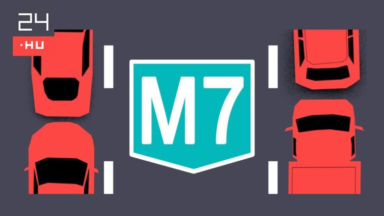 Leszakadt vezeték miatt lezárták az M7-es kivezető szakaszát